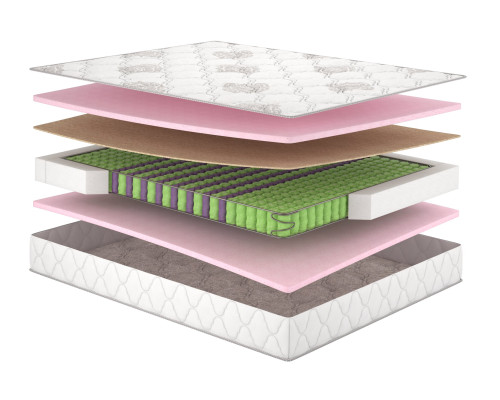 Матрац Monika/Моніка