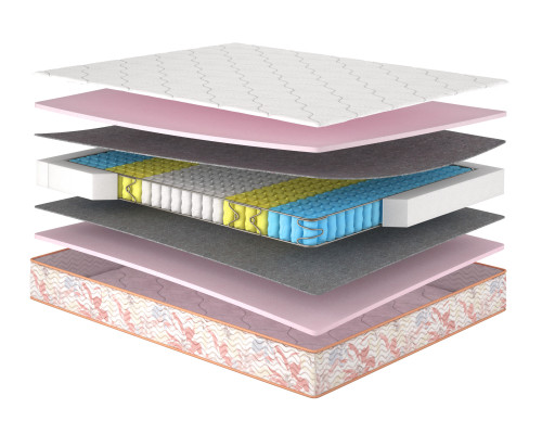 Матрац Camelia/Камелія двосторонній