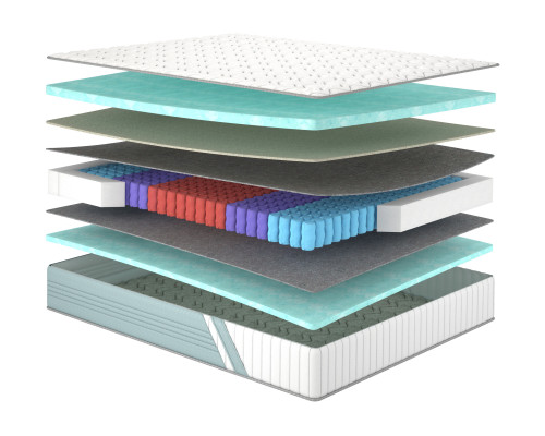 Матрац Trends/Трендс