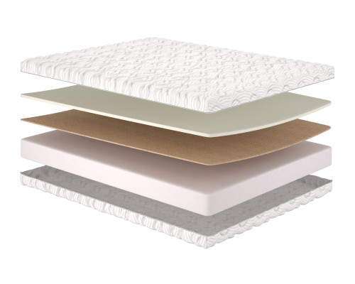 Матрац Arlon/Арлон