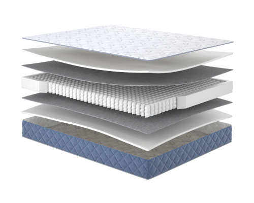 Матрац Kozak/Козак