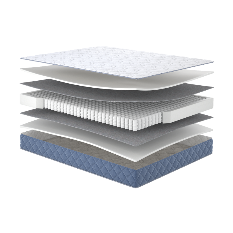 Матрац Kozak/Козак