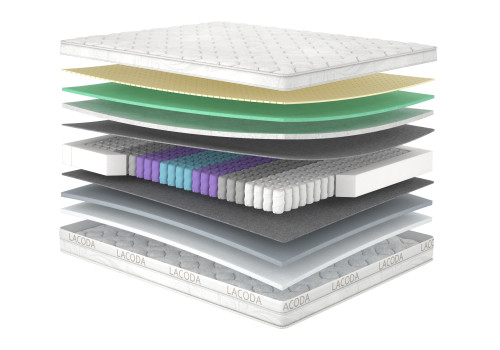 Описание картинки