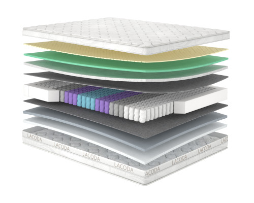 Матрац Сіу/Siu