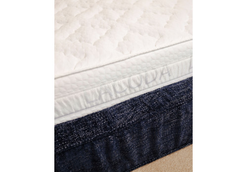 Описание картинки