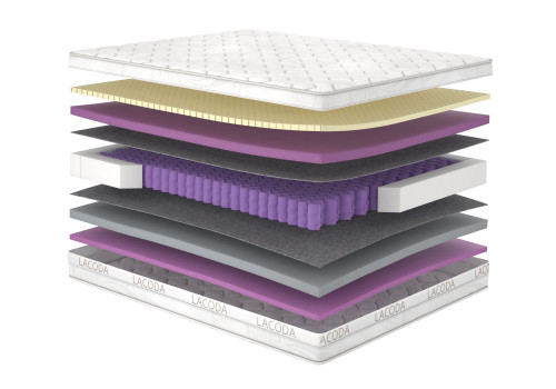 Описание картинки