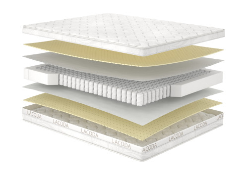 Описание картинки