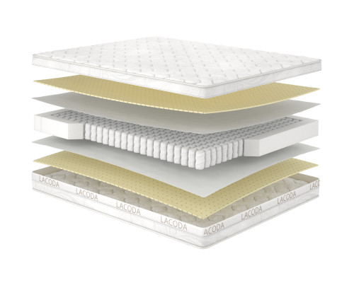 Матрац Міу/Miu