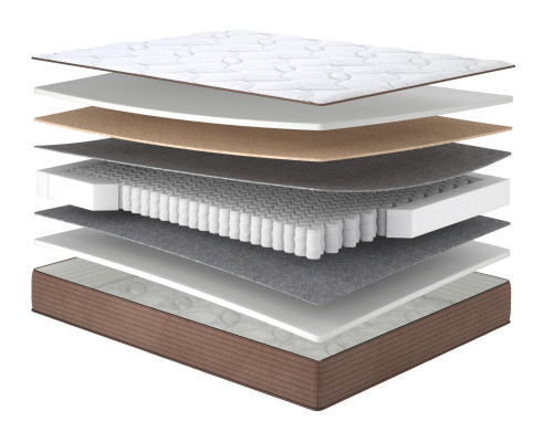 Матрац Рафф/Raff