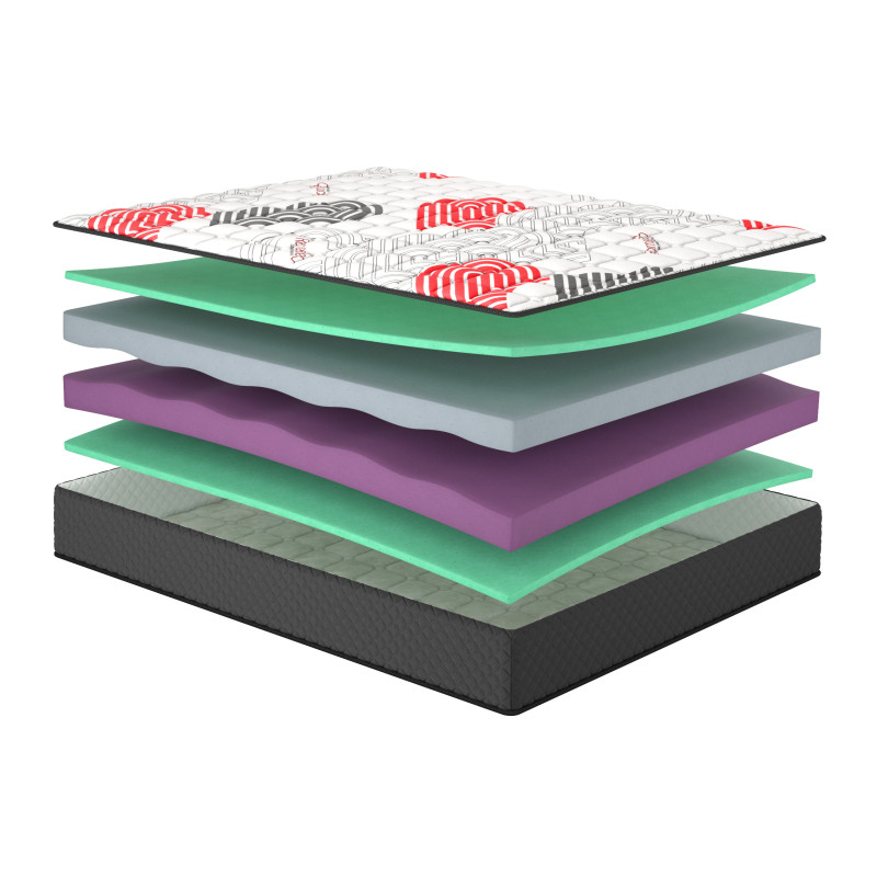 Матрац Flirt/Флірт