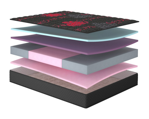 Матрац Romance/Романс