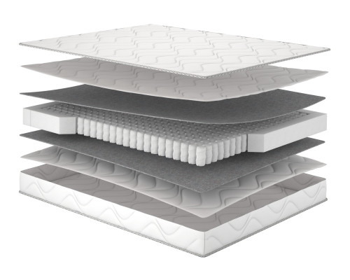 Матрац Rulle/Руллє