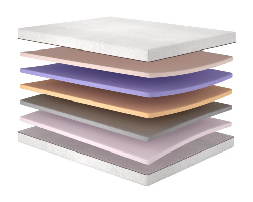 Матрац Meditation/Медитація