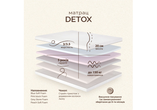 Описание картинки