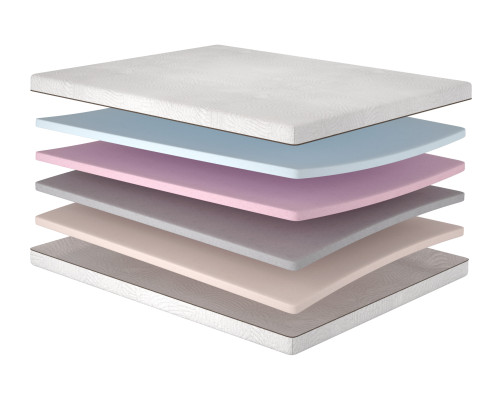 Матрац Detox/Детокс