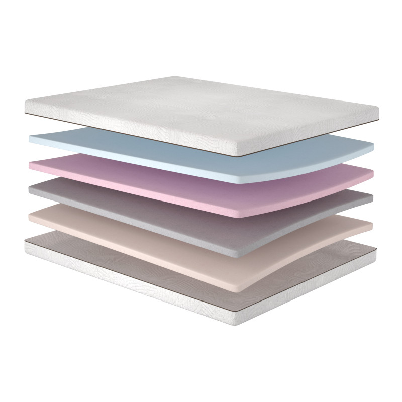 Матрас Detox/Детокс