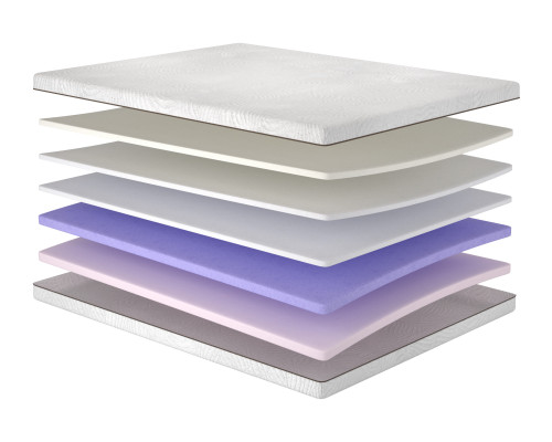 Матрац Therapy/Терапія