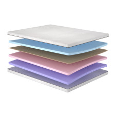 Матрац Harmony/Гармонія Матрац Harmony/Гармонія