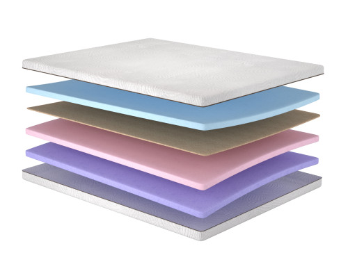 Матрац Harmony/Гармонія