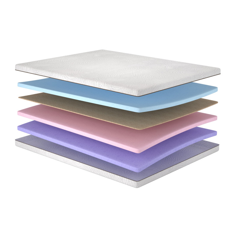 Матрац Harmony/Гармонія