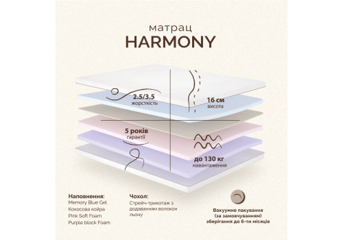 Описание картинки