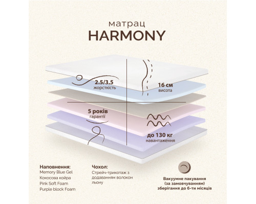 Матрац Harmony/Гармонія