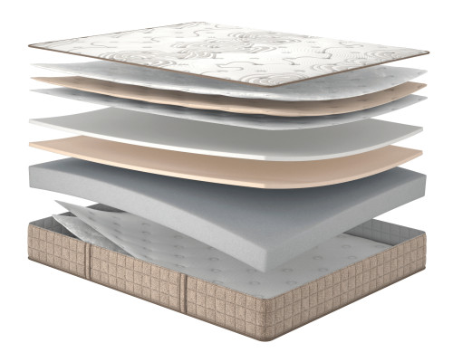 Матрац ESSENCE Core/ESSENCE Коре