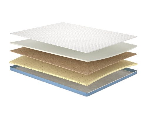 Матрац топпер Flip Breeze/Бриз