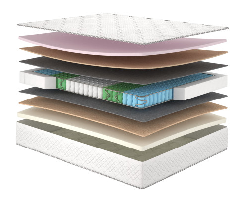 Матрац Sun/Сан