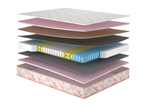 Описание картинки