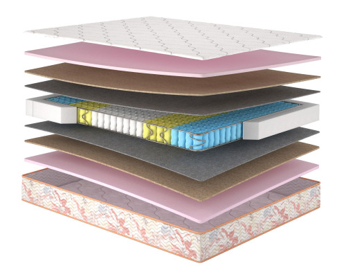 Матрац Rose/Роуз Двосторонній