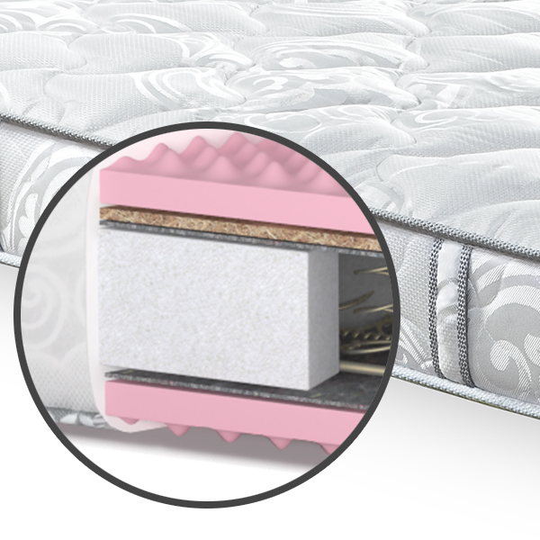 Технологии и материалы. Еврокаркас.